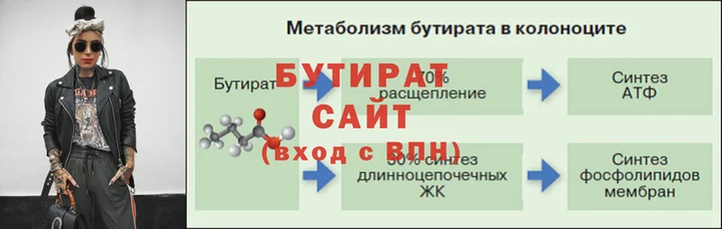 кракен маркетплейс  Заводоуковск  БУТИРАТ бутик 